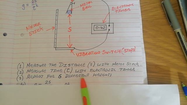 Experiment to measure the acceleration due to gravity by the free fall method смотреть онлайн