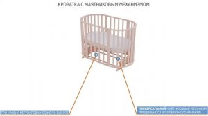 Детская кроватка-трансформер Скандия 9 в 1