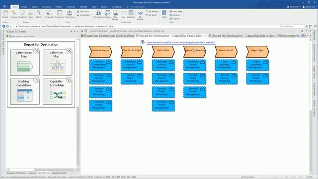 Delivering an Agile Enterprise - Demo Presentation Part 2 of 3
