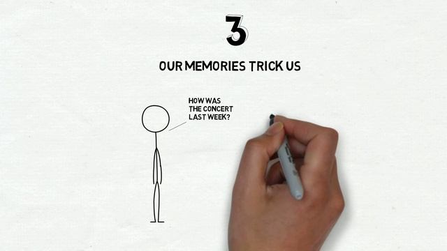 Thinking Fast and Slow Summary смотреть онлайн