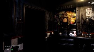 FNAF+