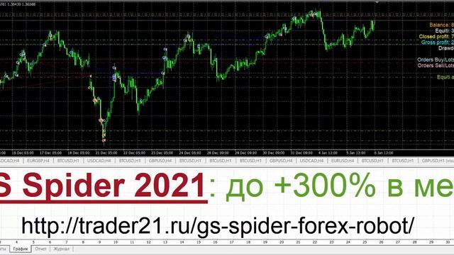 Система forex смотреть онлайн