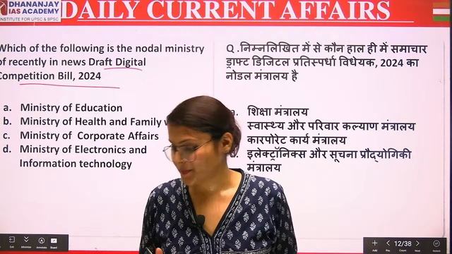 20 May 2024 Current Affairs | Daily Current Affairs | For UPSC, BPSC, & Other Exam by Shalini ma'am