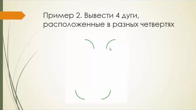 4 8 класс Вывод дуг смотреть онлайн