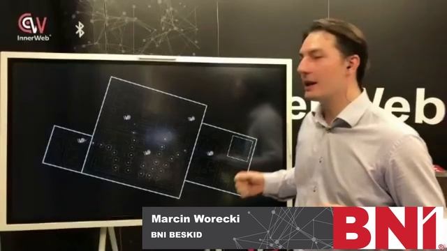 Business Network International "BNI" BESKID - Projekt InnerWeb - 22.07.2020 смотреть онлайн