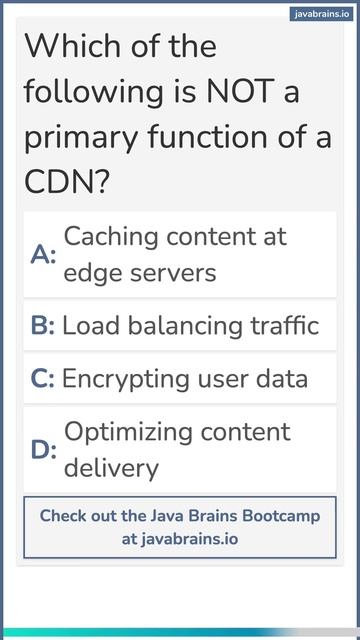 Java Backend Quiz question #interview  #coding #programming