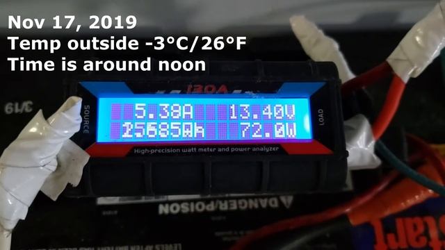 SUNGOLDPOWER 100 Watt 12V Monocrystalline Solar Panel Solar Module смотреть онлайн