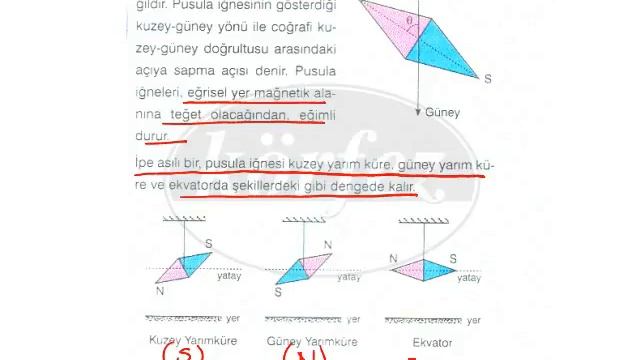 manyetik akı ve geçirgenlik konu+soru 1 смотреть онлайн