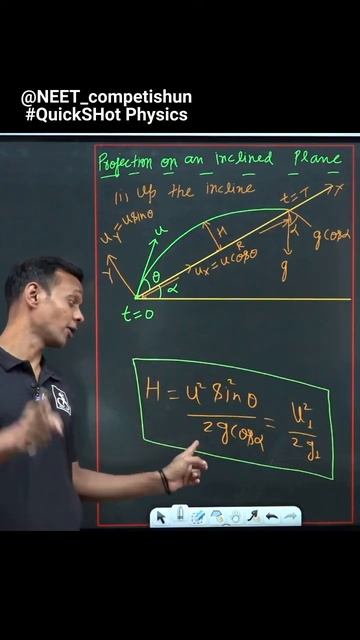 Ace NEET with QuickShot Physics | Formula of Max. Height of inclined plane | #neet #shorts