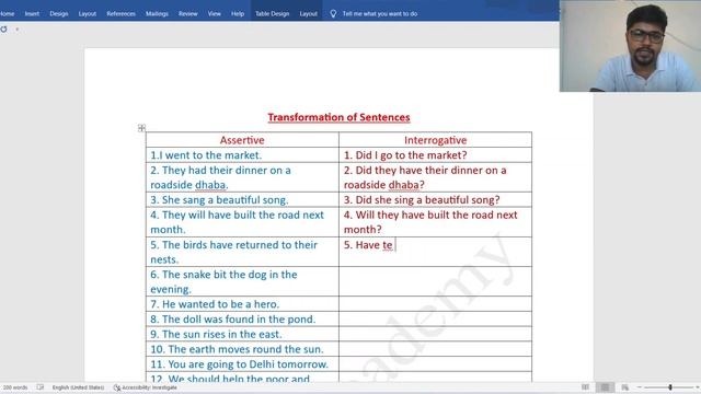 Steps Academy : Transformation of Sentences | First class