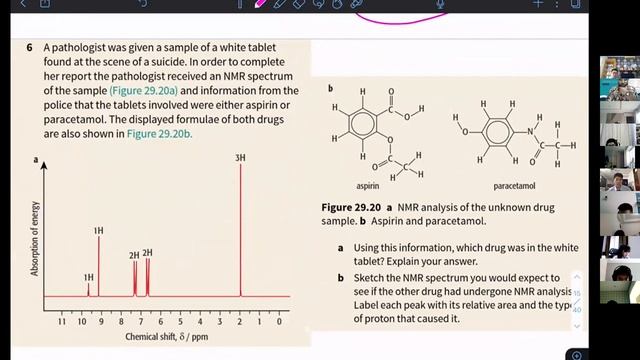 LOW RESOLUTION AND HIGH RESOLUTION PROTON NMR CAIE CHEMISTRY 9701 CAMBRIDGE CIE смотреть онлайн