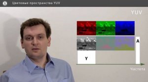 Компьютерная графика основы - 31 урок. Цветовые пространства YUV