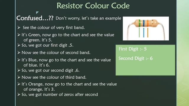 Resistor Color Code смотреть онлайн