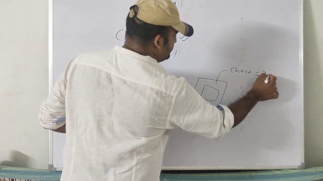 KitKat Tax Saving Strategy in 1999 - Case Study in Hindi