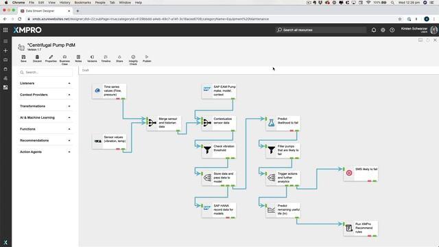 Interactive 3D Models For Digital Twins | XMPRO Event Intelligence Platform смотреть онлайн
