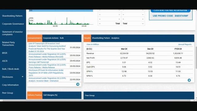 GAIL share latest news today | GAIL share target | GAIL share capital investment