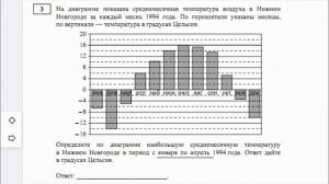 Егэ. база 2023. Решение открытого варианта по математике. Задание 3