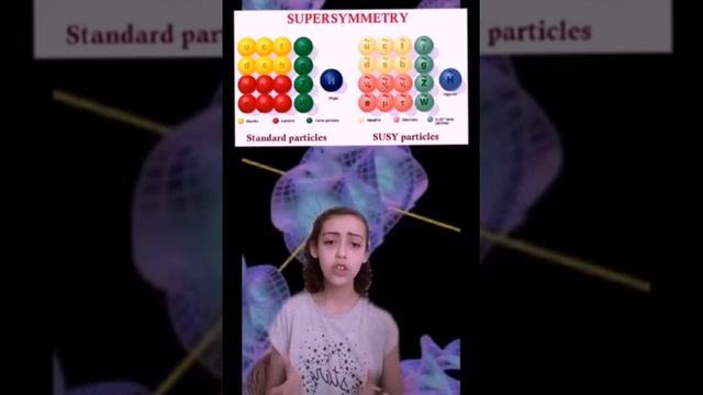 String Theory-Explained in only (4 min) смотреть онлайн