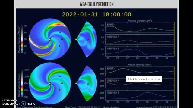 Space Weather Update January 26th 2022! M-Flare? смотреть онлайн