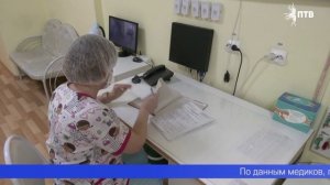 В Первоуральске зафиксированы первые с начала года случаи гриппа среди детей