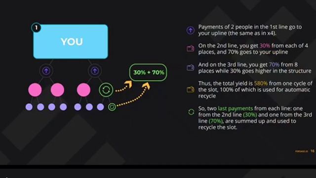 online business forsage xxx my youtube channel subscribe and like me смотреть онлайн