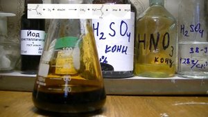 Синтез йодоформа|/Synthesis of iodoform