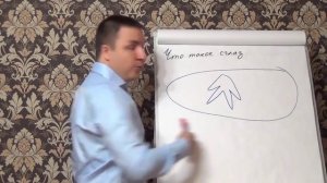 Что такое сглаз, признаки сглаза