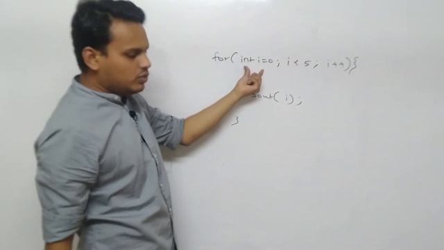 For Loop in Java [Hindi] | Java Tutorial for Beginners in 2021