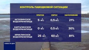 ВОДОЕМЫ ОРЕНБУРЖЬЯ ПОД КОНТРОЛЕМ