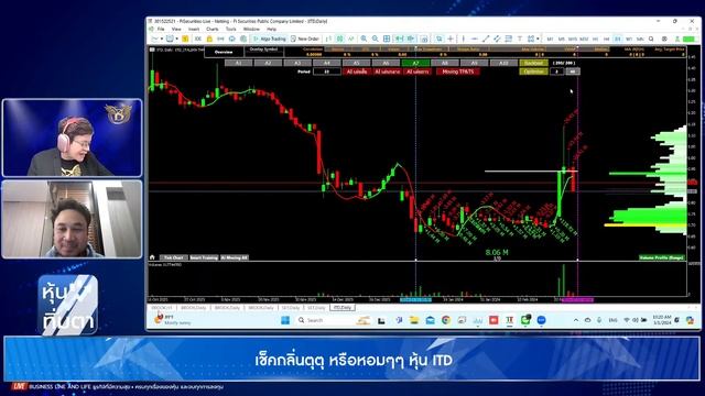 Business Line & Life 01-03-67 ช่วงหุ้นทิ่มตา смотреть онлайн