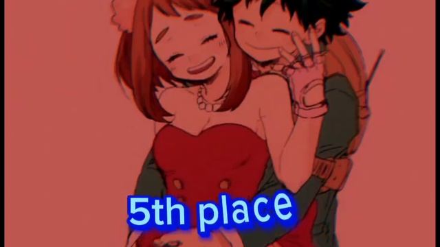 𝑫𝒆𝒌𝒖+𝑰𝒊𝒅𝒂,𝑹𝒐𝒅𝒖,𝑼𝒓𝒂𝒓𝒂𝒌𝒂,𝑲𝒊𝒓𝒊𝒔𝒉𝒊𝒎𝒂,𝑻𝒐𝒈𝒂,𝑻𝒐𝒅𝒐𝒓𝒐𝒌𝒊,𝑲𝒂𝒄𝒉𝒂𝒏. смотреть онлайн