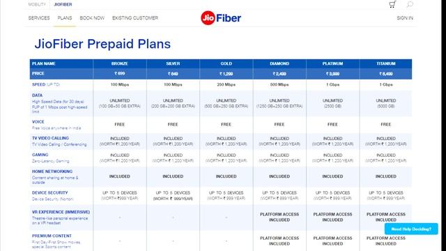 Don't buy Jio Fiber before watching this video смотреть онлайн