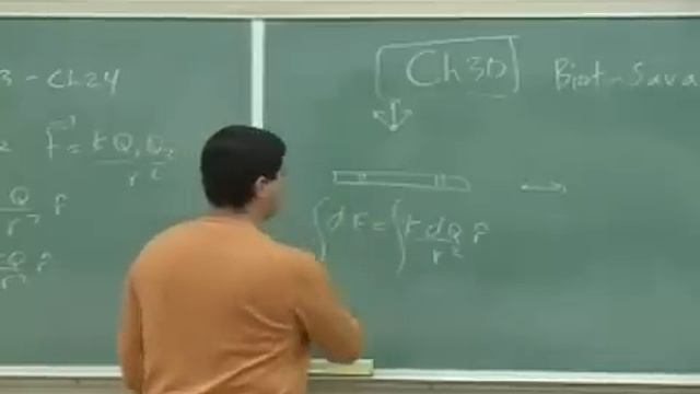 Magnetic Fields Theory Part 1 смотреть онлайн