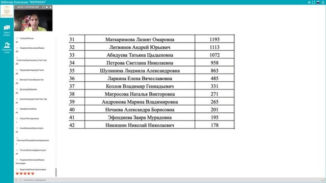 Вебинар "МАРАФОН "ПРОРЫВ ЧЕМПИОНОВ" ФЕРМИОН". НАГРАЖДЕНИЕ ПОБЕДИТЕЛЕЙ", Разумовский Денис смотреть онлайн