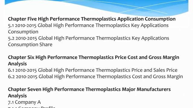 Global High Performance Thermoplastics Industry 2015 Market Research Report смотреть онлайн