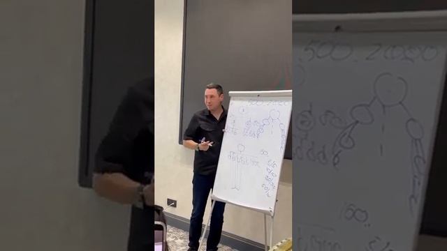 Стратегия золотой треугольник. Чем хорош золотой треугольник в МЛМ маркетинге? смотреть онлайн