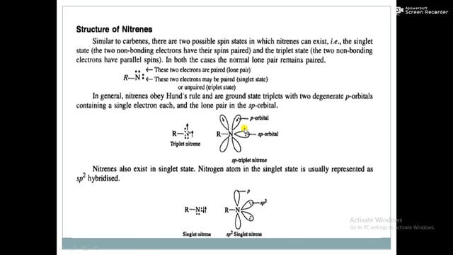 Introduction of Nitrene By DR ZIA MUHAMMAD смотреть онлайн