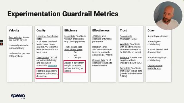 CRO program metric deck   Google Slides   17 May 2022 1