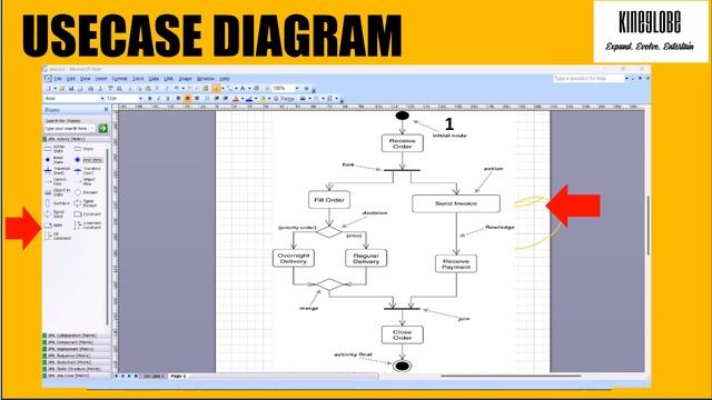 Mastering UML - Activity Diagrams: Roadmap to Streamlined Processes and Success 🚀 #businessanalyst