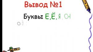 Двойная роль букв Е,Ё,Ю,Я