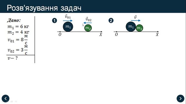 9 кл задачі імпульс удари смотреть онлайн