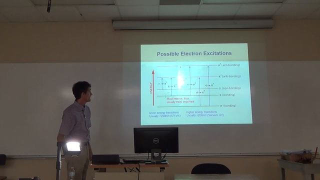 Organic I_June20_UV-Vis Lecture смотреть онлайн