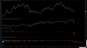 Cryptocurrency Prices Went Down A Lot - When Up?