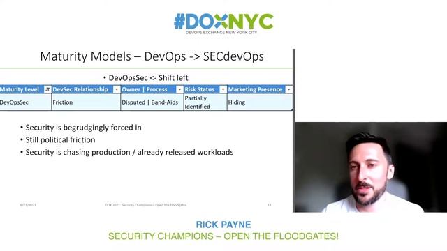 Rick Payne @ RMS - Security Champions – Open the Floodgates!