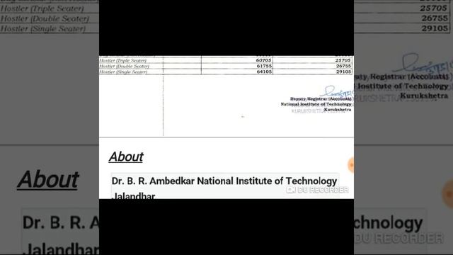 About NIT Kurukshetra/ NIT Jalandhar | Ranking | fees structure | Courses | infrastructure