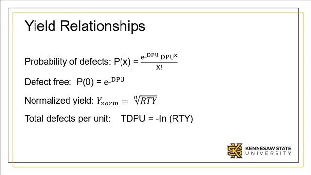 29 Process Performance Metrics
