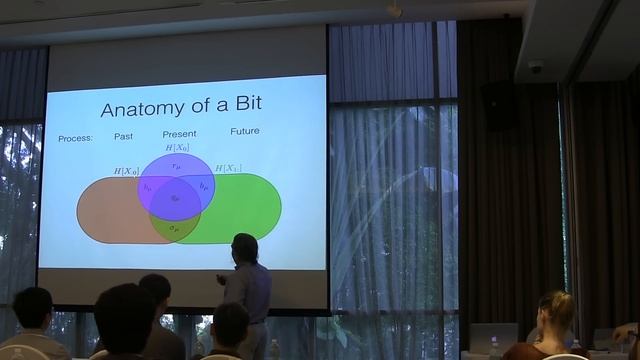 The Complexity of Simplicity by Prof. James Crutchfield
