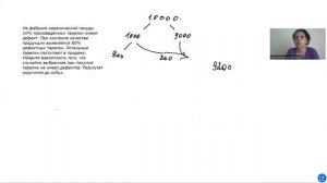 Задача про тарелки с дефектом на вероятность. Задание 5. ЕГЭ Профиль.