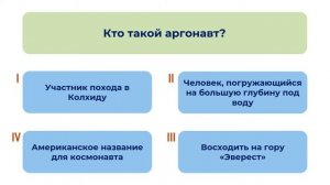 Тест - Проверим ваш словарный запас?  Вопросы на знание умных слов