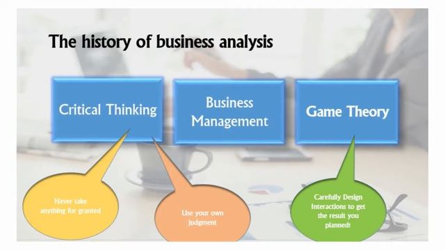 Business Analysis Fundamentals